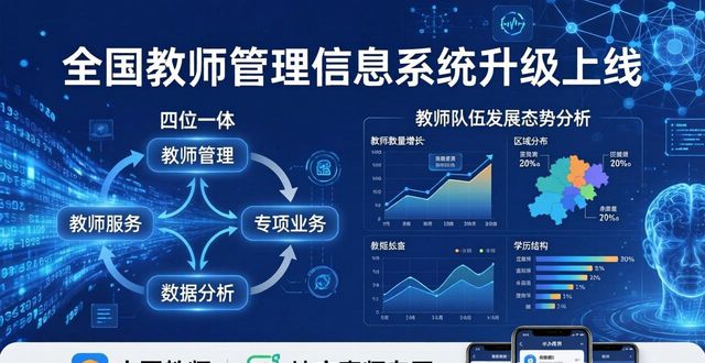 Public information management system