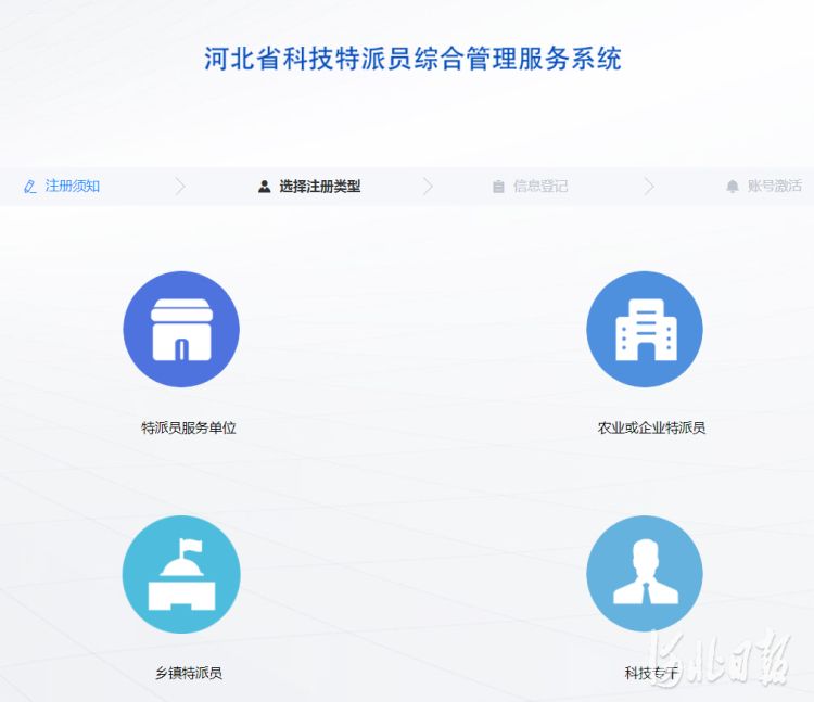 Public information management system