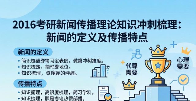 Press release overview