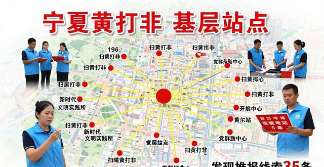 Ningxia news network sweeps headlines