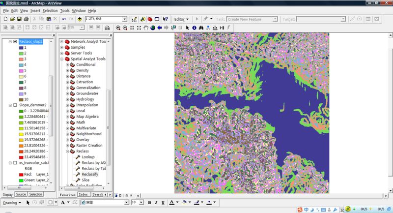 Arcgis cold hot spot analysis