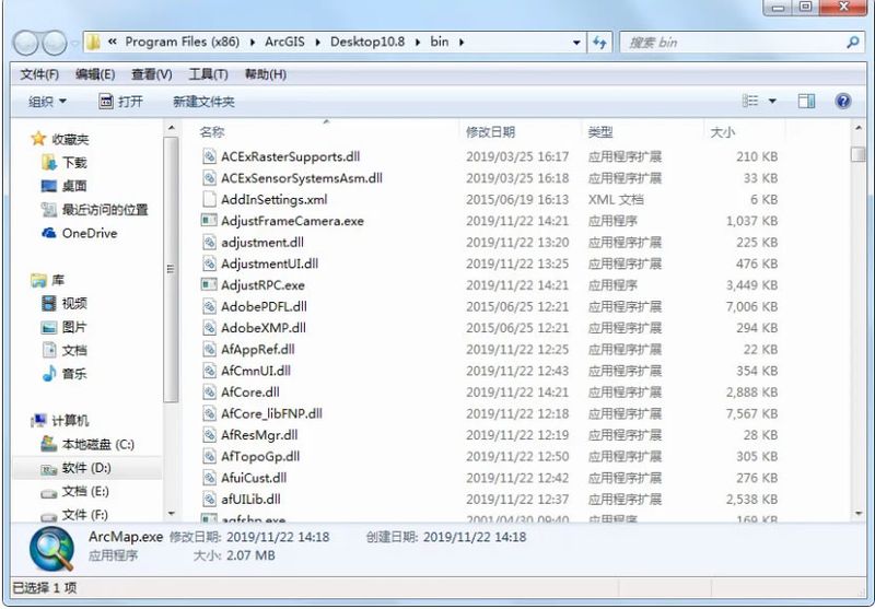 Arcgis cold hot spot analysis