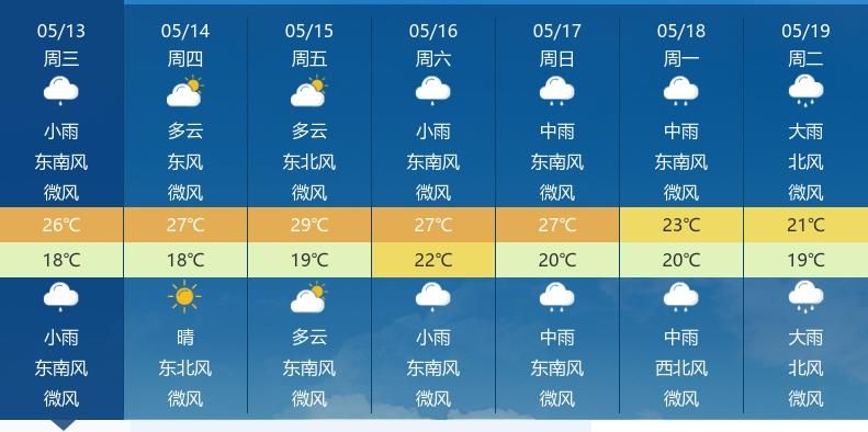Hubei state news
