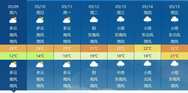 Hubei state news