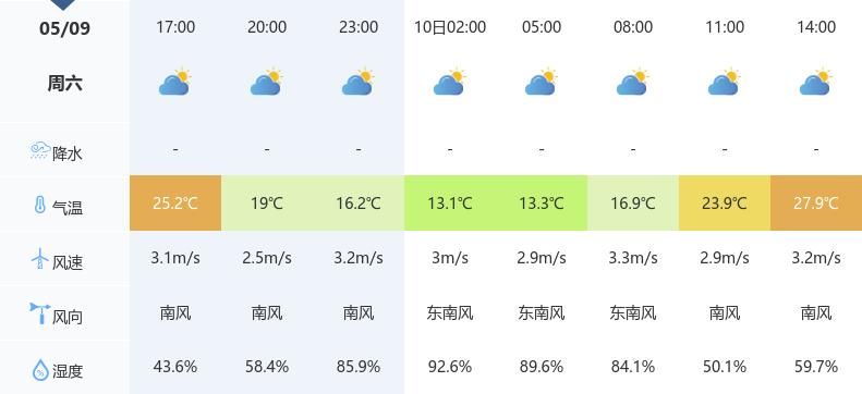 Hubei state news