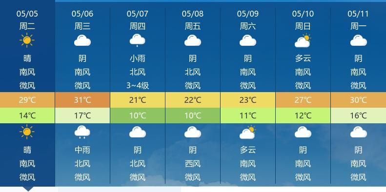 Hubei state news