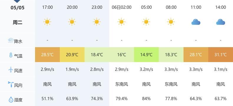 Hubei state news