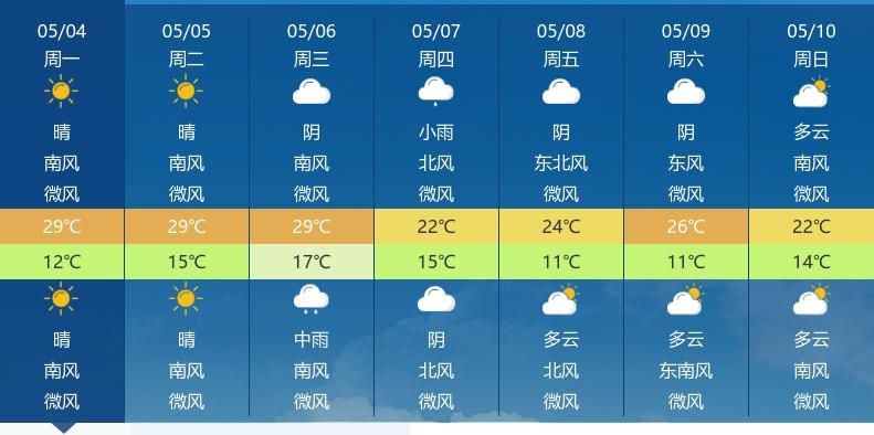 Hubei state news