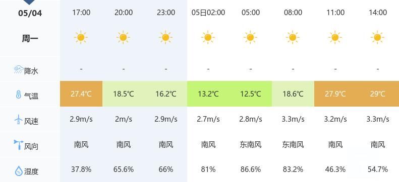 Hubei state news