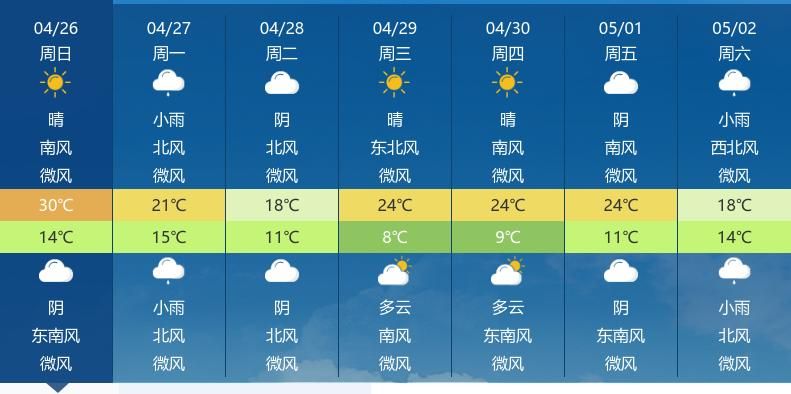 Hubei state news