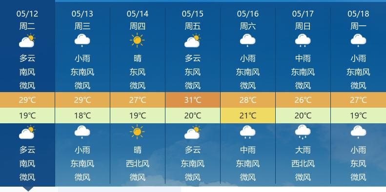 Hubei state news
