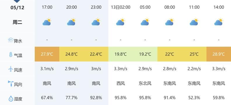 Hubei state news