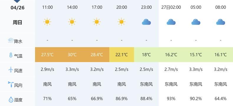 Hubei state news