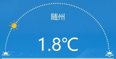 Hubei state news