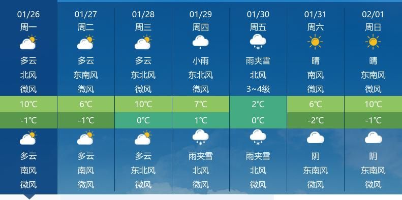 Hubei state news