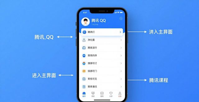 Linked qq won't let anyone see the news