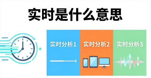 Real-time hotspot search index