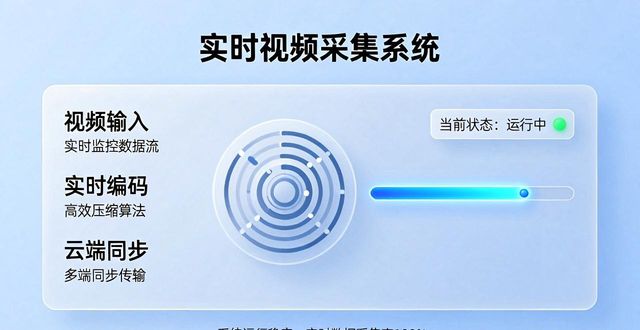 Real-time hotspot search index