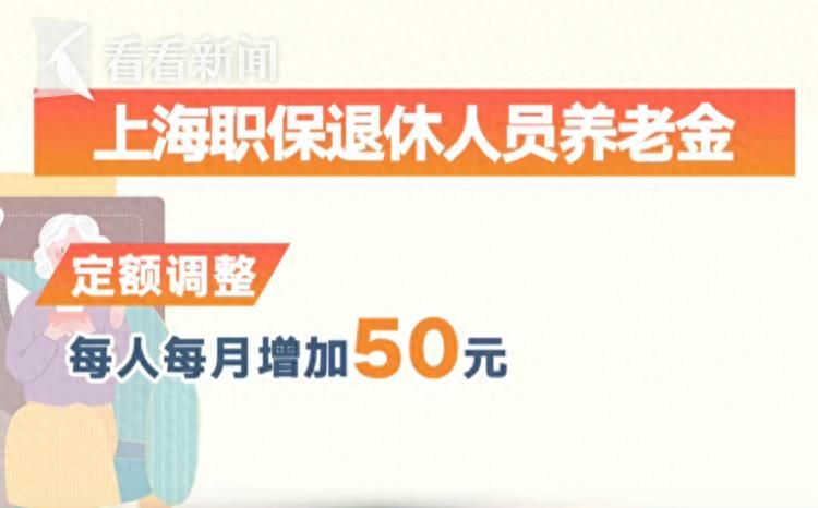 Shanghai pension adjustment message