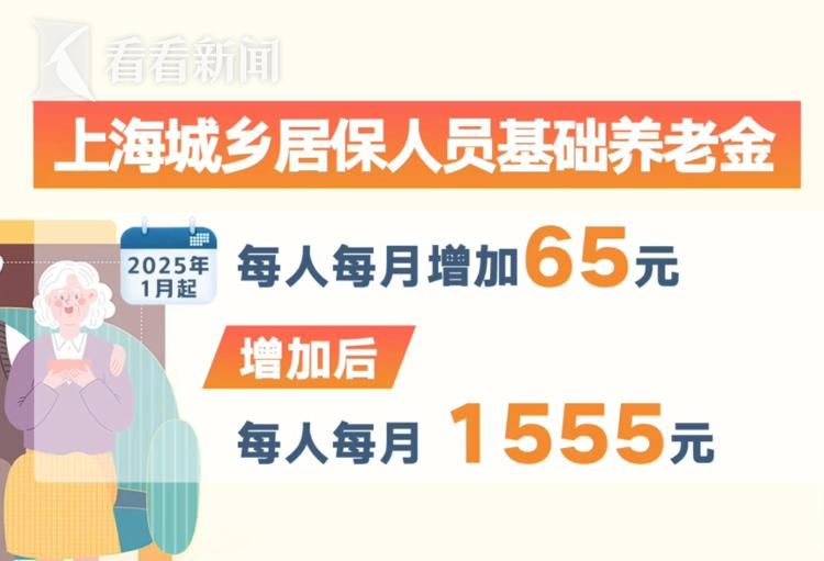 Shanghai pension adjustment message