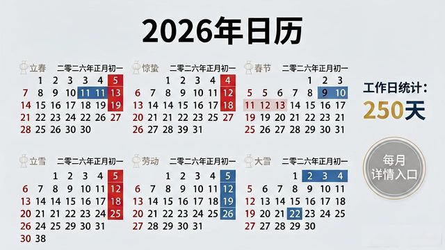 Internet hotspot events in 2026
