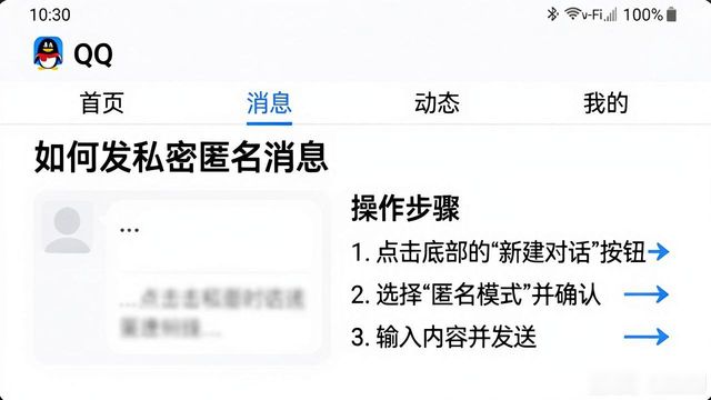 How do you send anonymous messages from qq friends