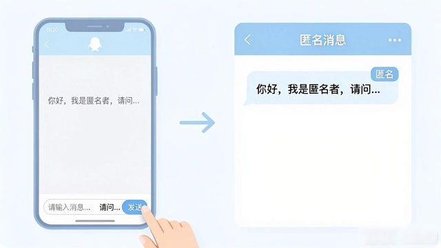 How do you send anonymous messages from qq friends