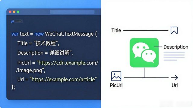 Sending text message from the public domain assistant