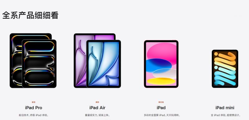 How does qq on ipad send the message