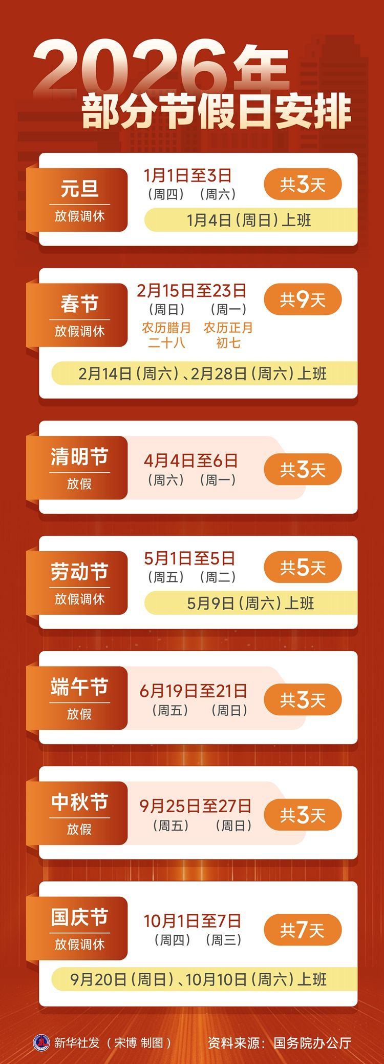 2026 anhui's time is hot