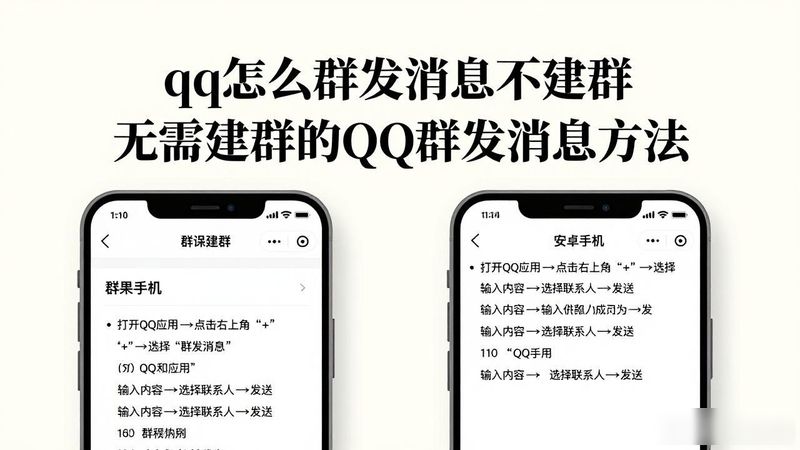 Qq group administrators