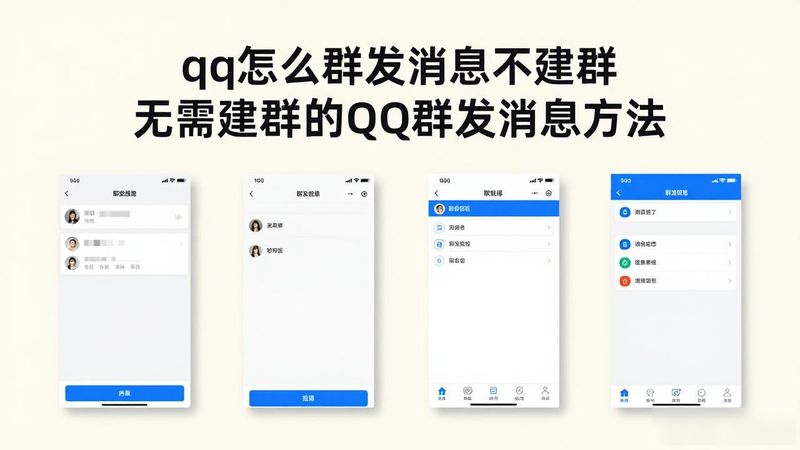 Qq group administrators