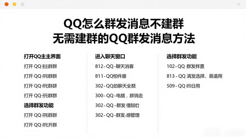 Qq group administrators