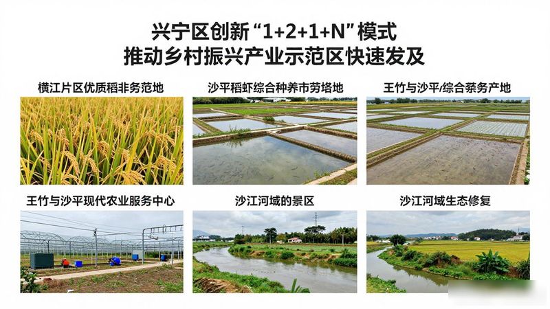 News from five ponds in nanning henning
