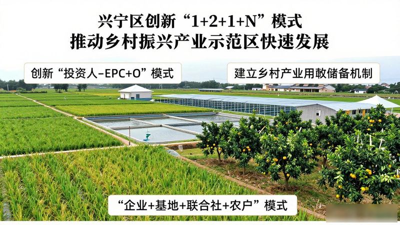 News from five ponds in nanning henning