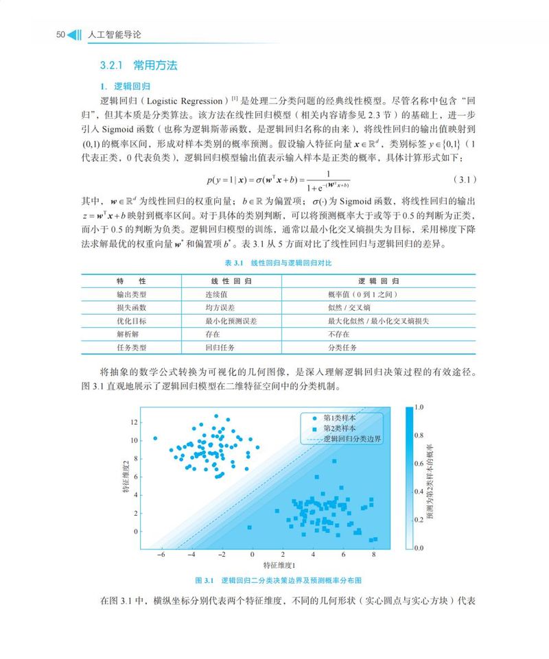 Introduction to science and technology news dissemination