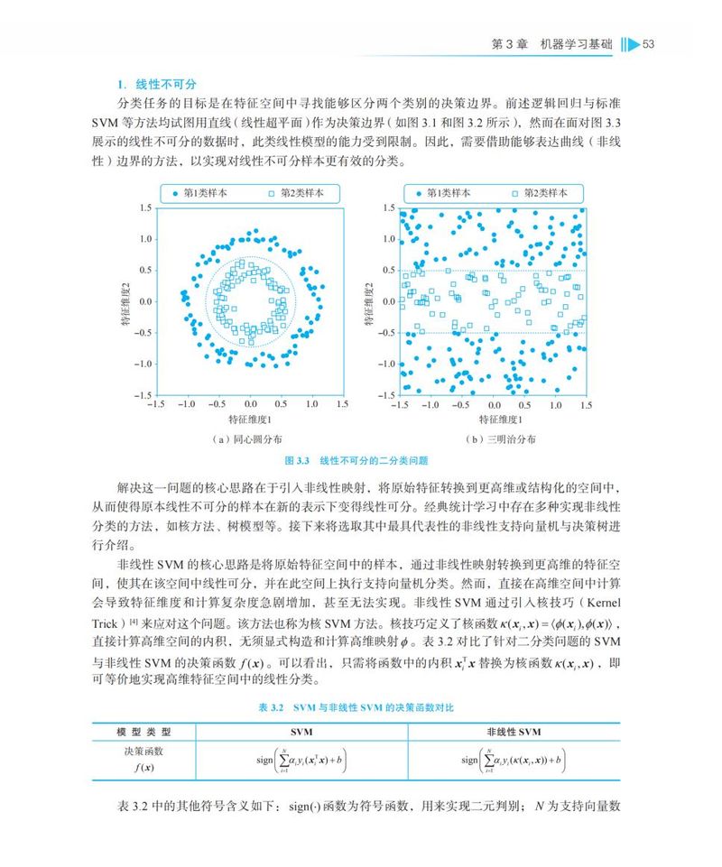 Introduction to science and technology news dissemination